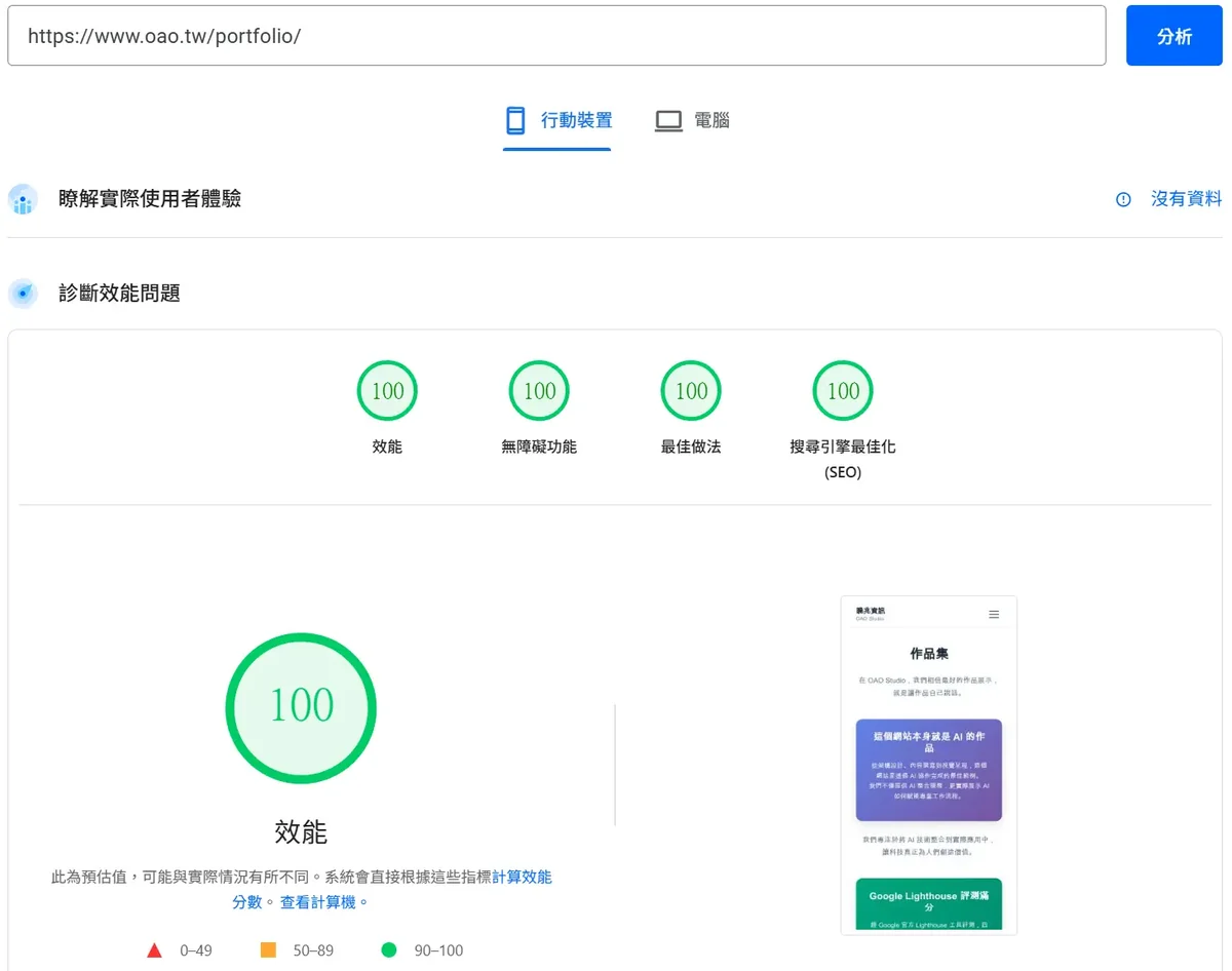 Google Lighthouse 行動版評測結果：效能 100、無障礙功能 100、最佳做法 100、SEO 100